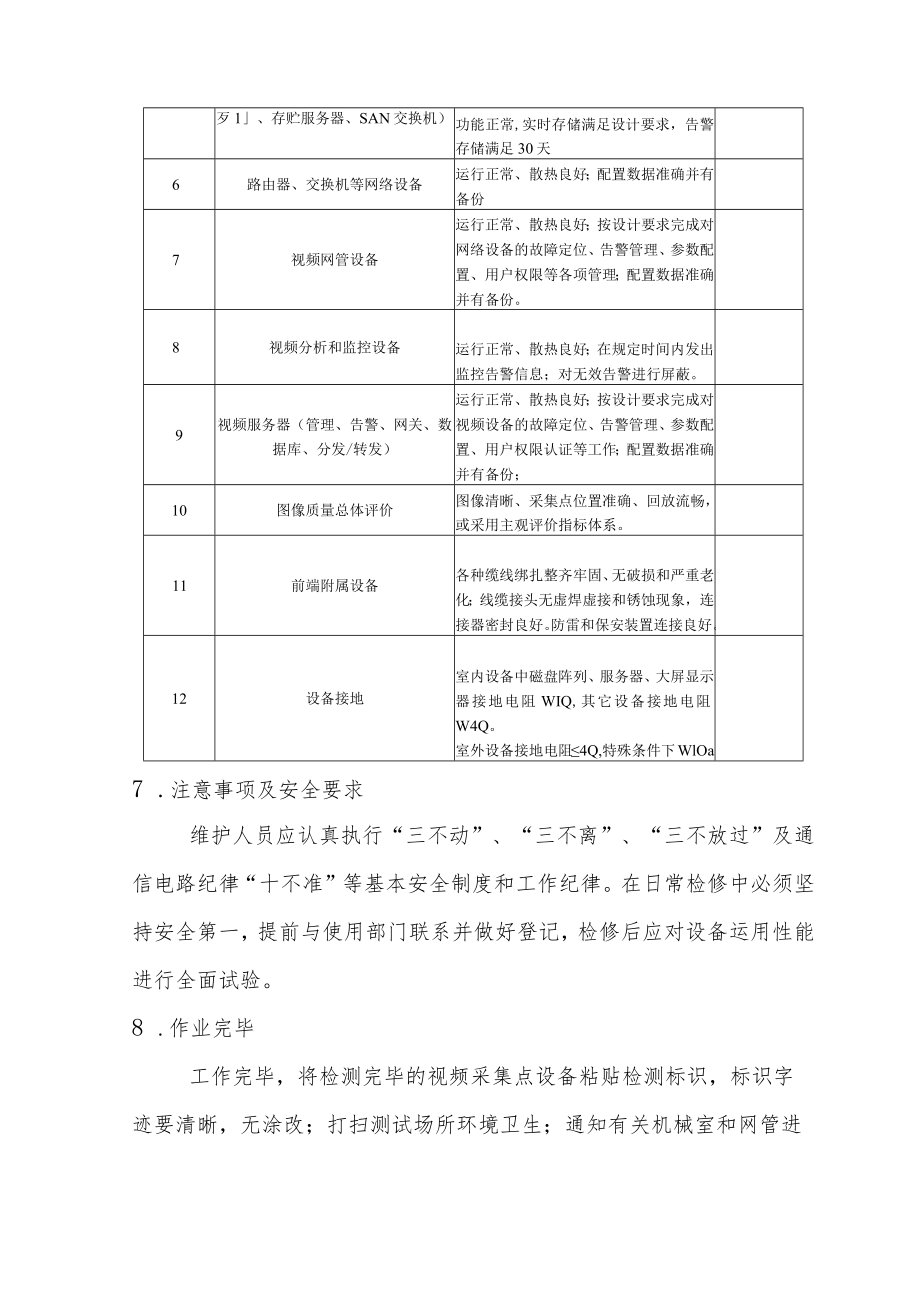 综合监控视频采集点设备维护人员作业指导书.docx_第3页