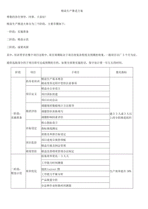 精益生产推进方案.docx