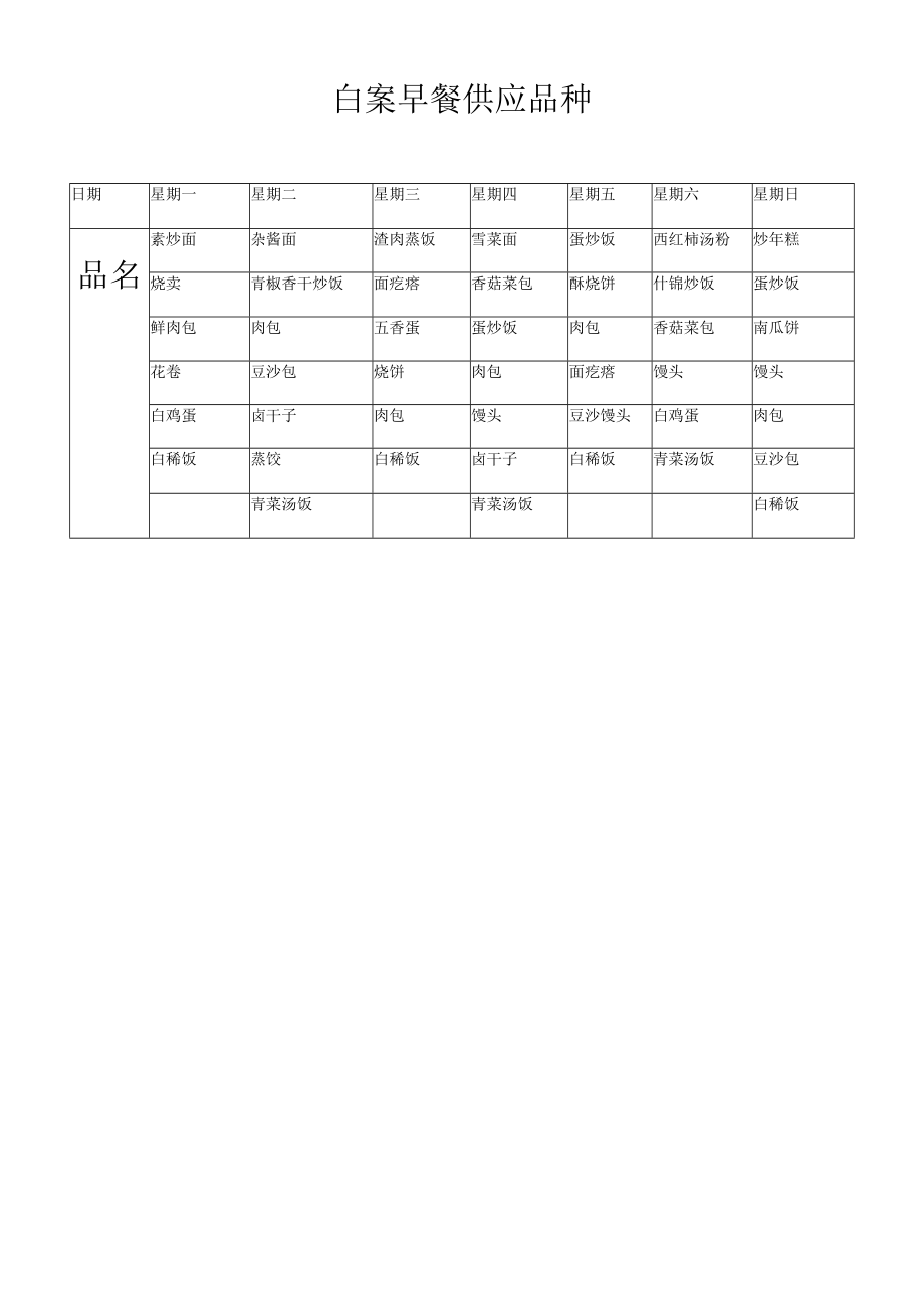 白案早餐供应品种.docx_第1页