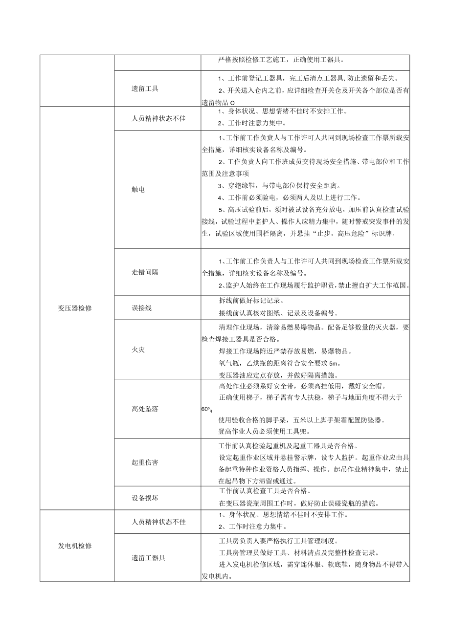 电气维护作业风险控制指导书.docx_第2页