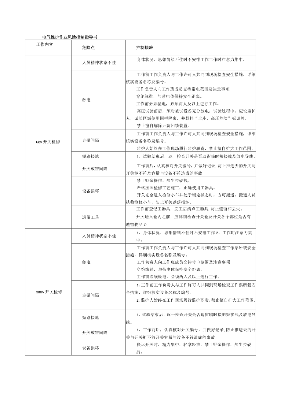 电气维护作业风险控制指导书.docx