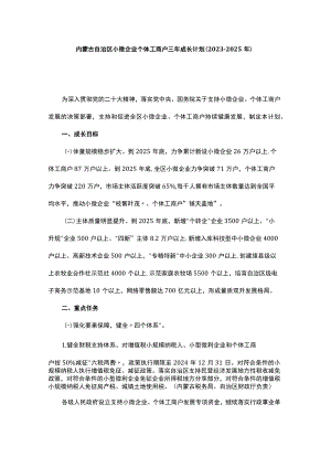 内蒙古自治区小微企业个体工商户三年成长计划（2023—2025年）.docx