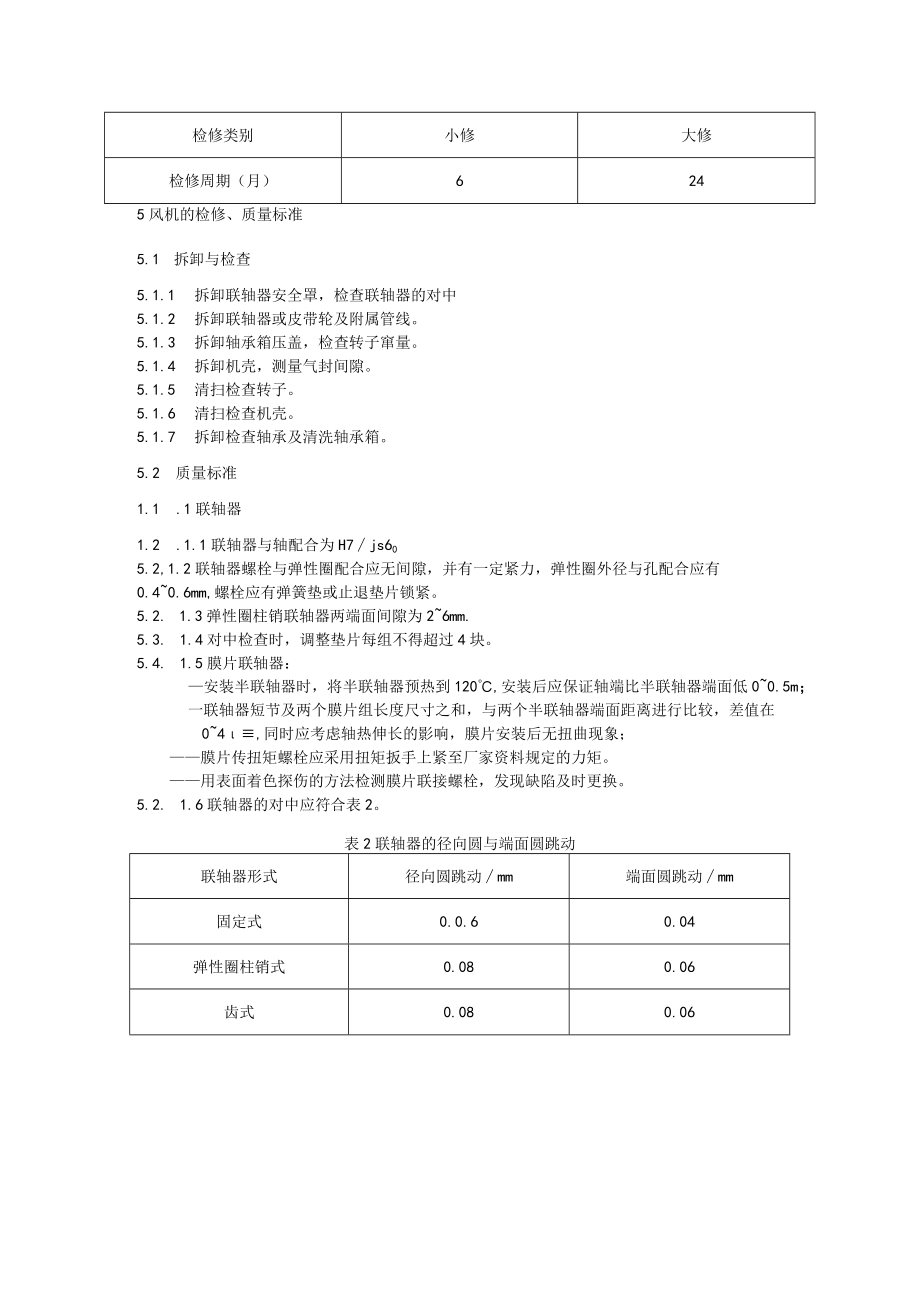 离心风机检修维护规程.docx_第3页