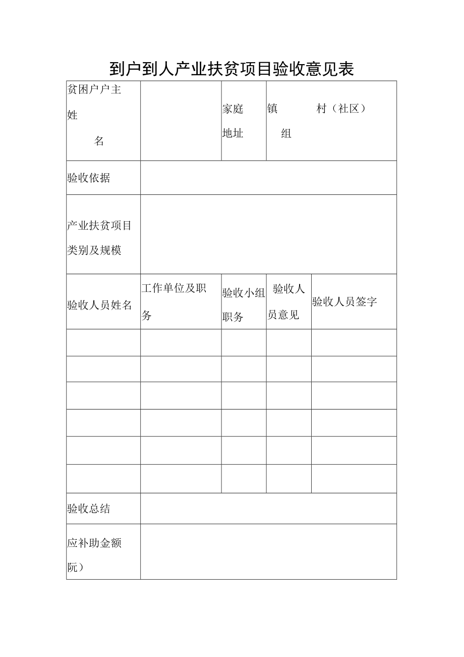 到户到人产业扶贫项目验收意见表.docx_第1页