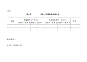 用地面积统计表6.docx