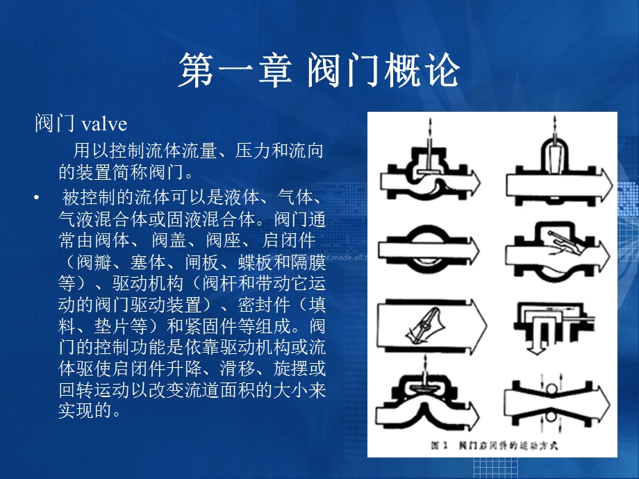 阀门知识培训课件素材.ppt_第2页