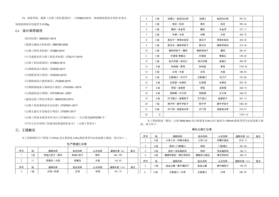 石牛村农村移民安置区精准帮扶项目（道路部分）设计说明书.docx_第2页