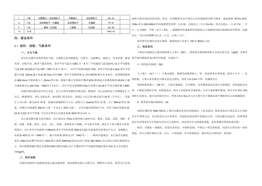 石牛村农村移民安置区精准帮扶项目（道路部分）设计说明书.docx_第3页