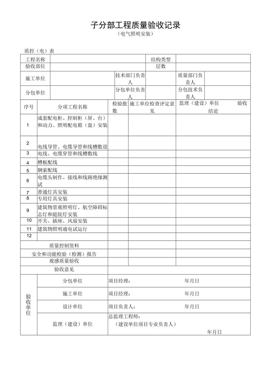 电气照明安装工程质量验收记录.docx_第1页