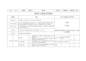 绿色矿山建设评价指标.docx