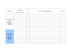 管理工作计划表.docx