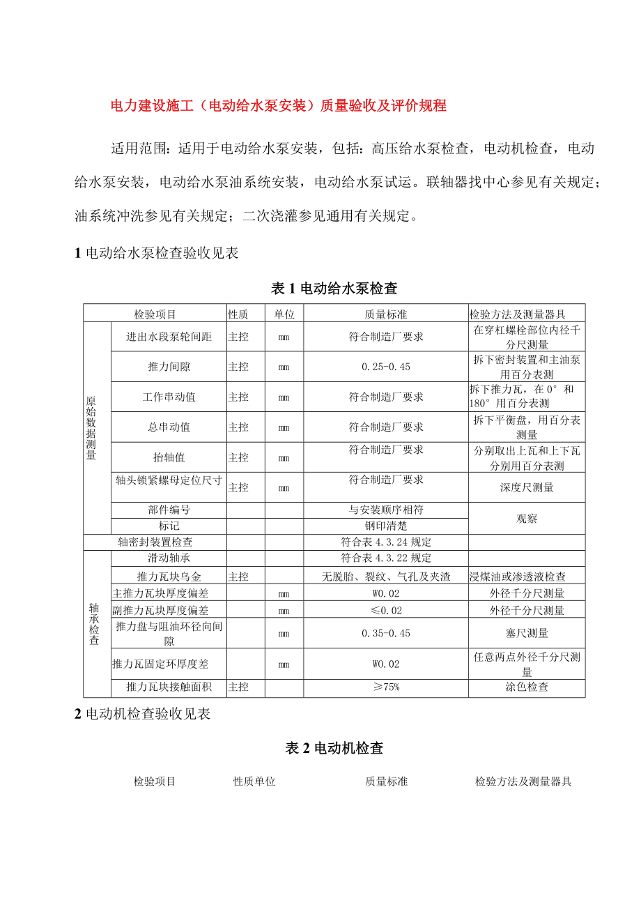 电力建设施工（电动给水泵安装）质量验收及评价规程.docx