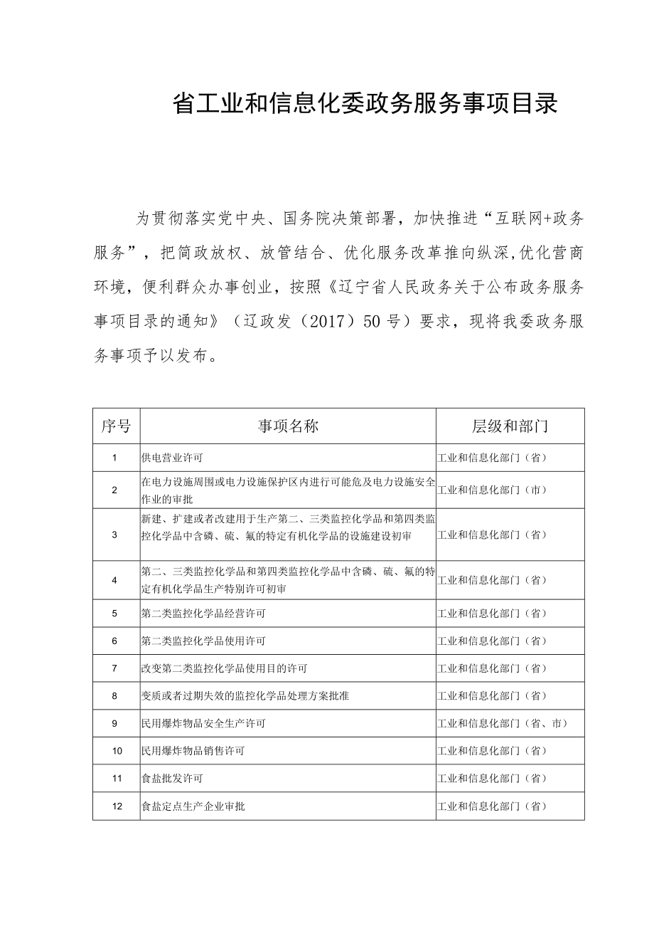 省工业和信息化委政务服务事项目录.docx_第1页