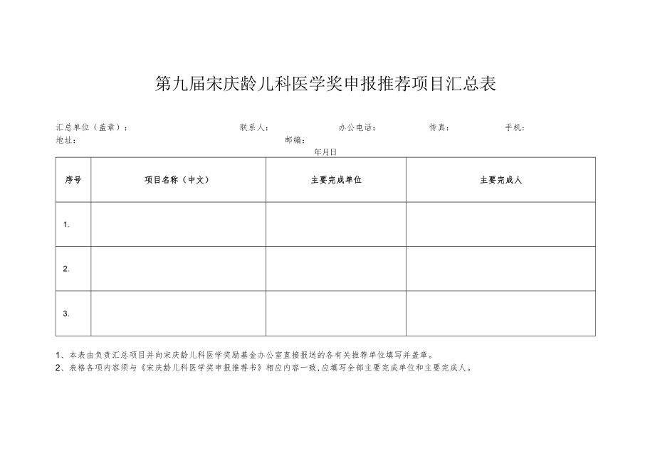 第九届宋庆龄儿科医学奖申报推荐项目汇总表.docx_第1页