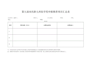 第九届宋庆龄儿科医学奖申报推荐项目汇总表.docx