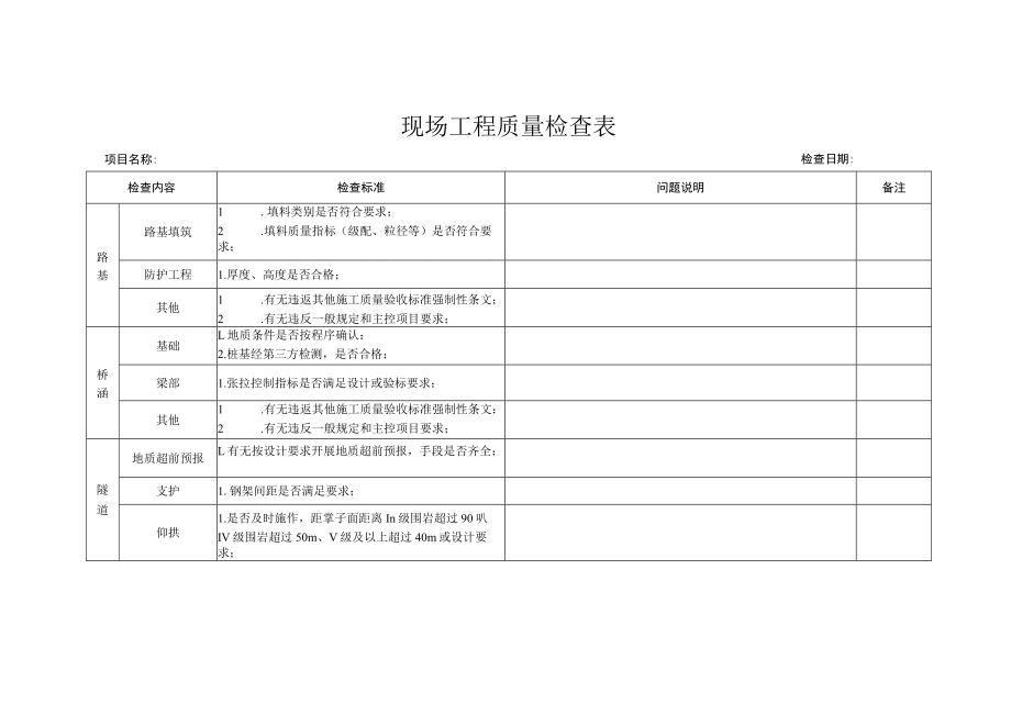 现场工程质量检查表.docx_第1页