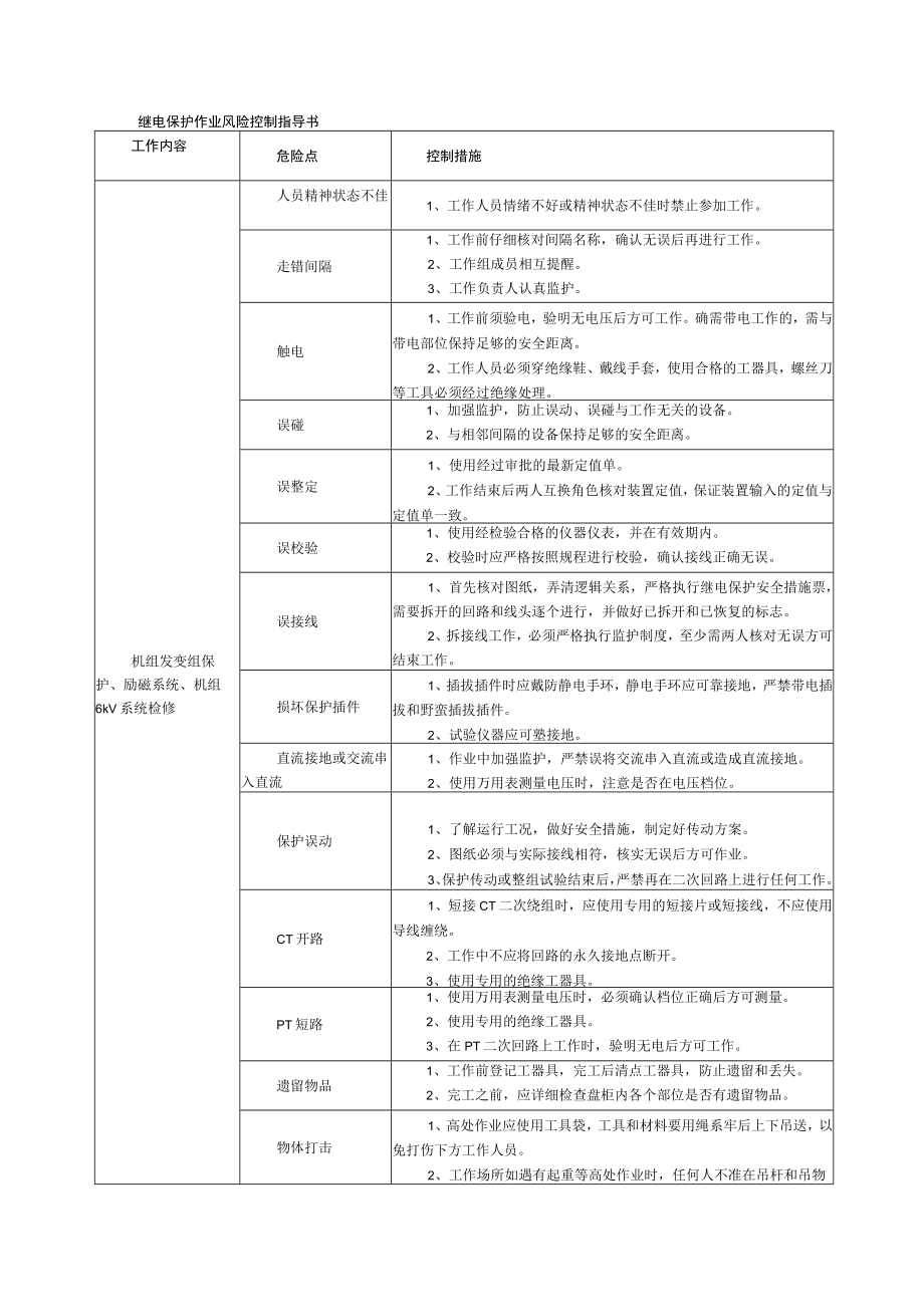 继电保护作业风险控制指导书.docx_第1页