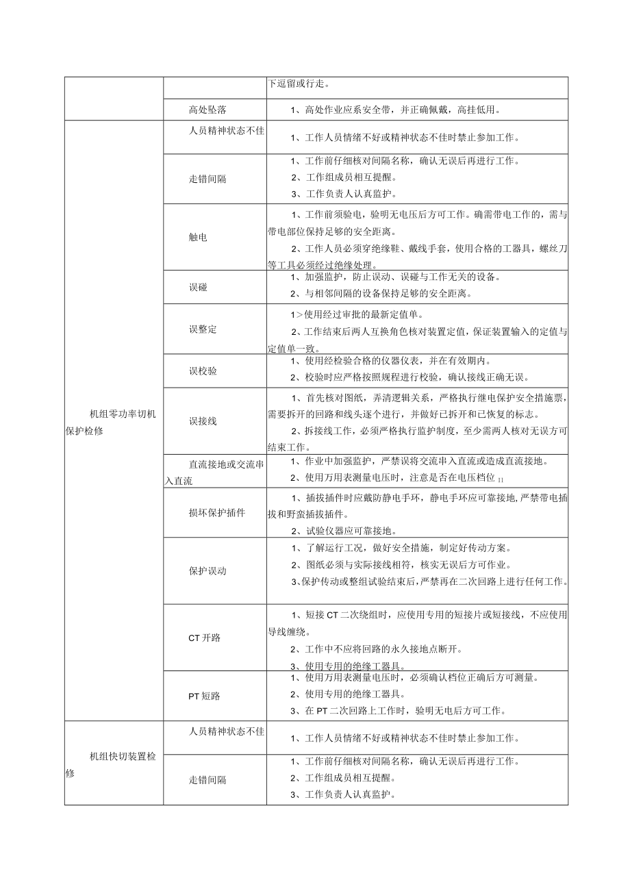 继电保护作业风险控制指导书.docx_第2页