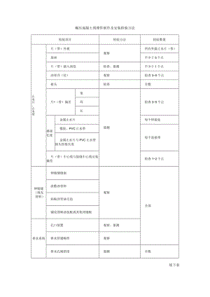 碾压混凝土预埋件制作及安装检验方法.docx