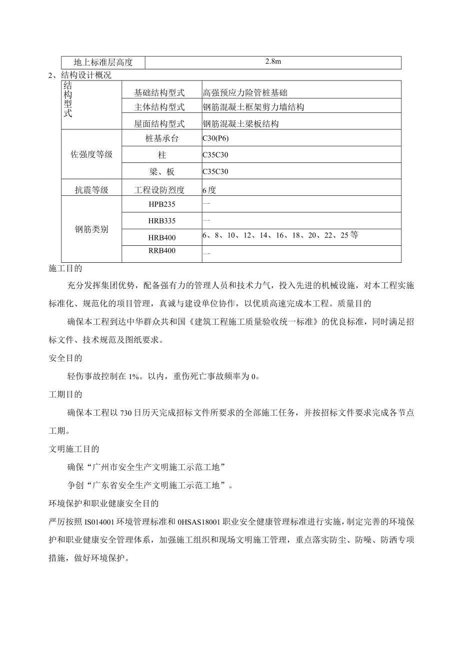 环境管理专项施工方案.docx_第2页