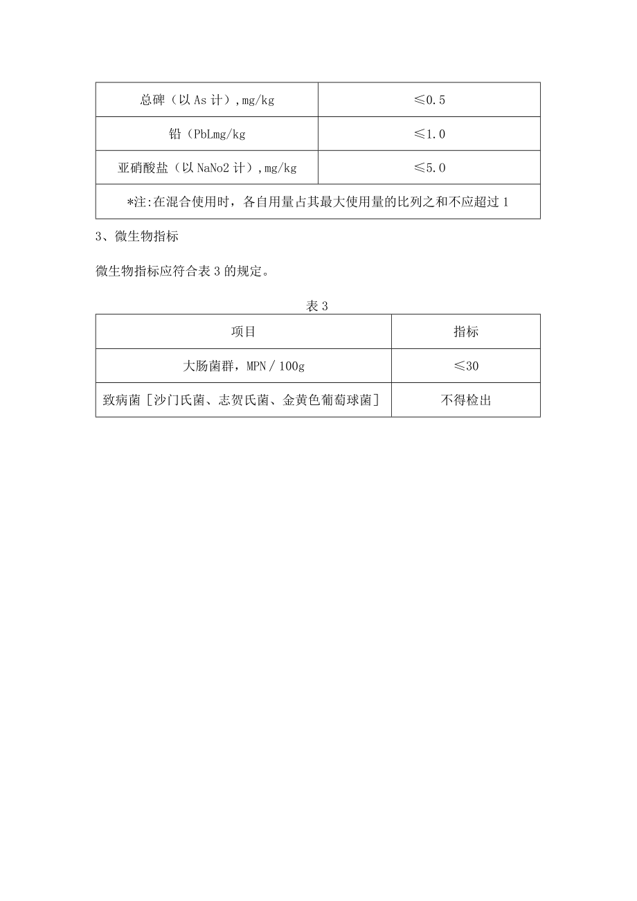 糟辣椒中测量指标.docx_第2页