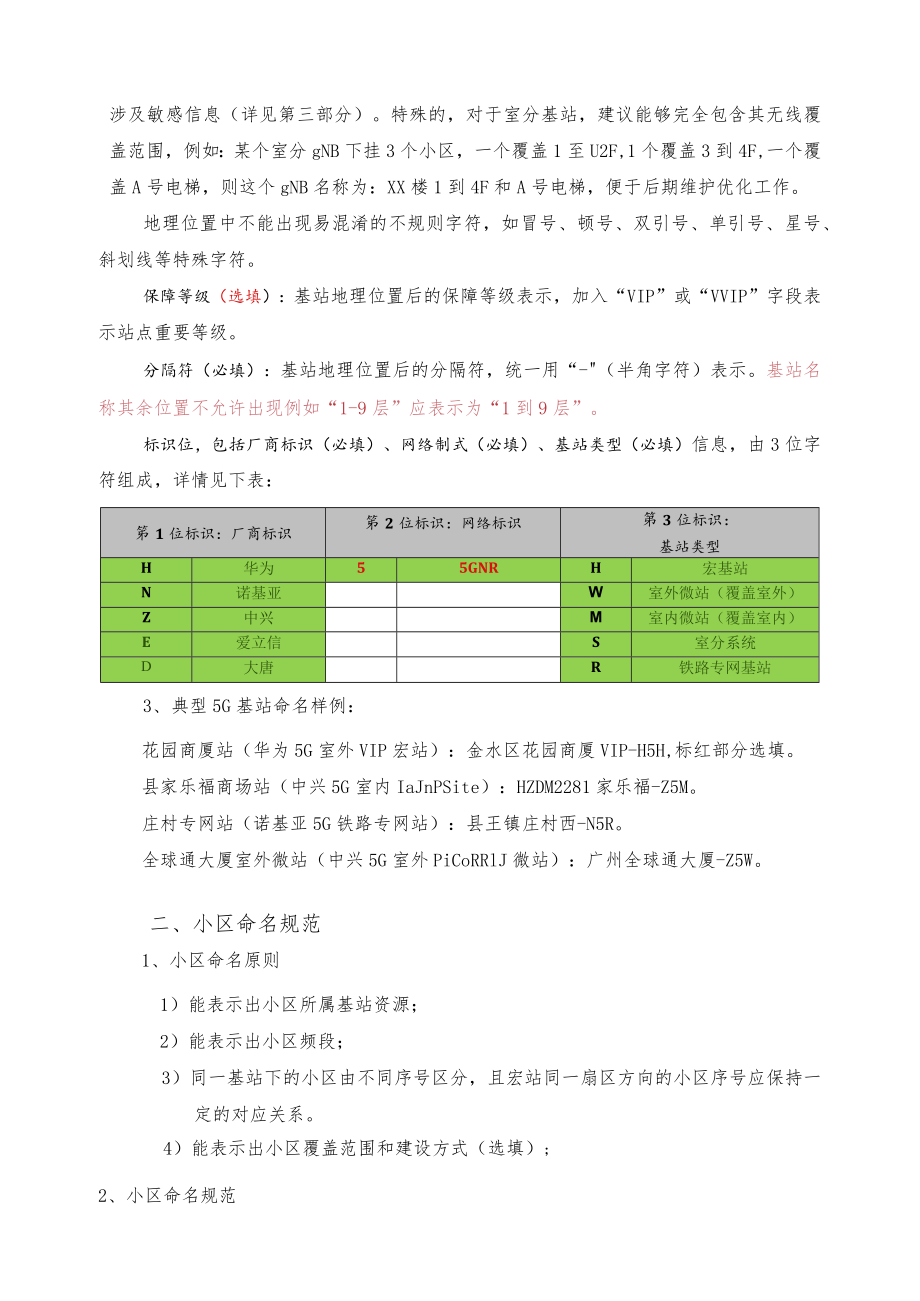 移动5g逻辑基站命名指导意见范本.docx_第2页