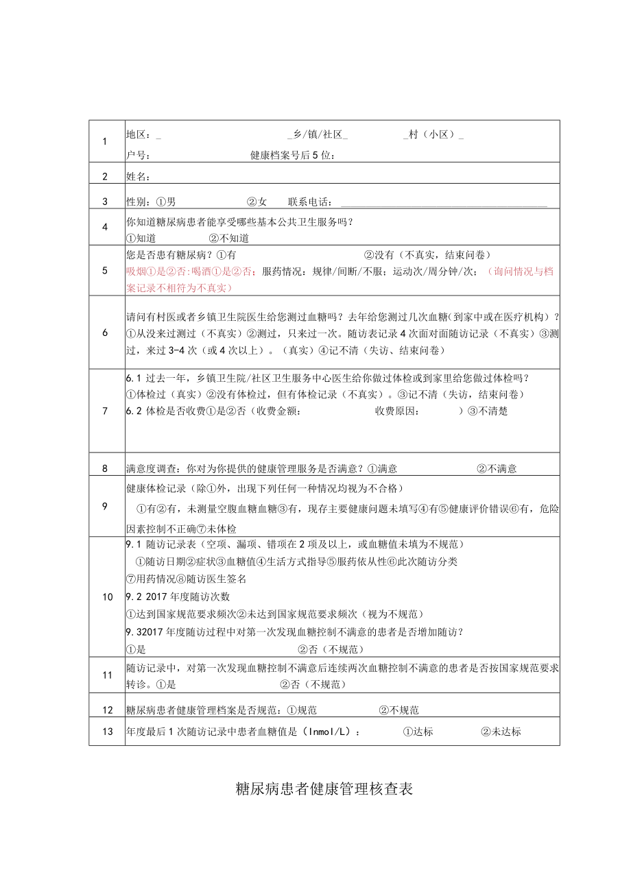 糖尿病患者健康管理核查表.docx_第1页