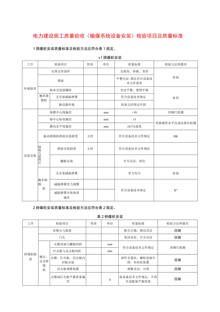 电力建设施工质量验收（输煤系统设备安装）检验项目及质量标准.docx