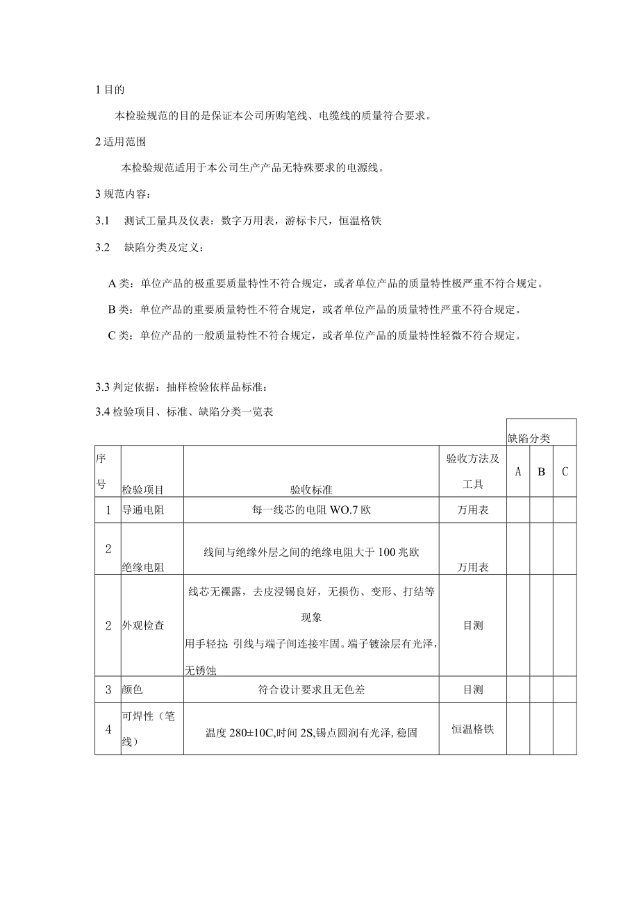 电源线-来料检验规范.docx