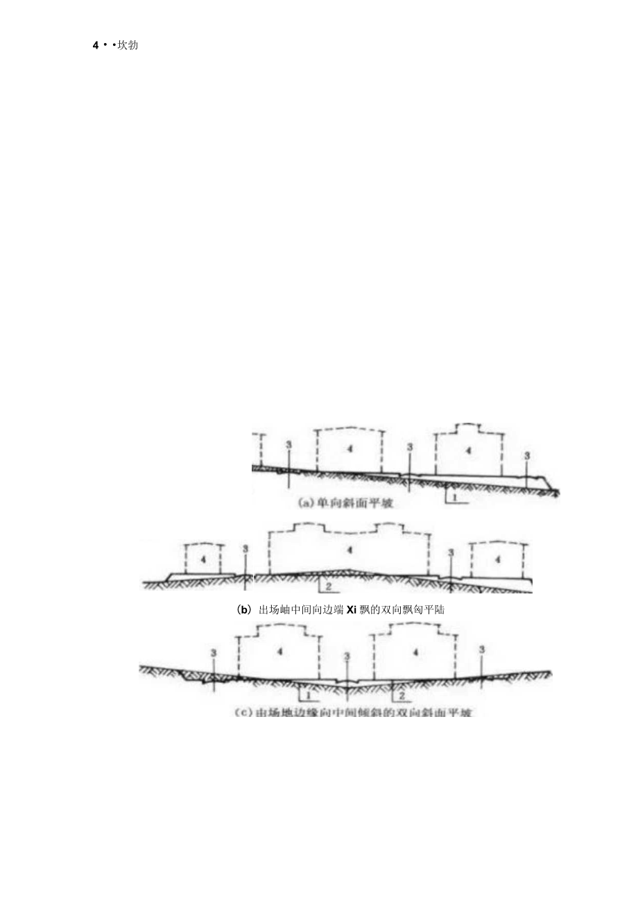 竖向设计方案控制.docx_第2页