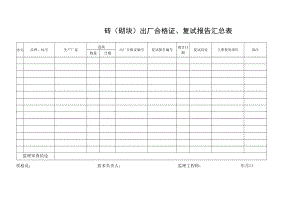 砖（砌块）出厂合格证、复试报告汇总表.docx