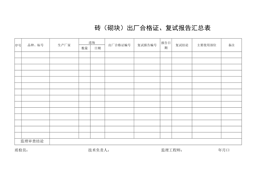 砖（砌块）出厂合格证、复试报告汇总表.docx_第1页