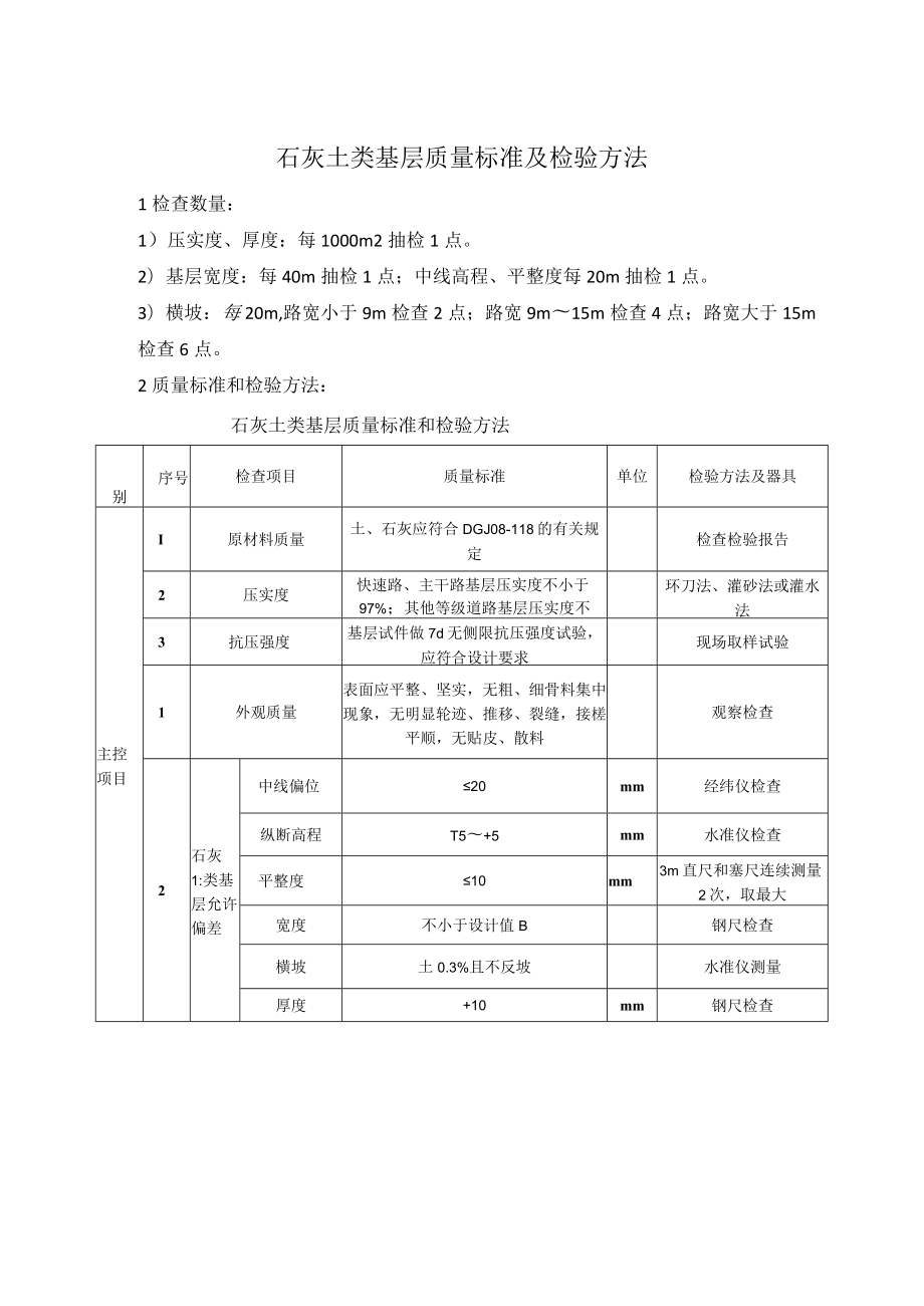 石灰土类基层质量标准及检验方法.docx_第1页