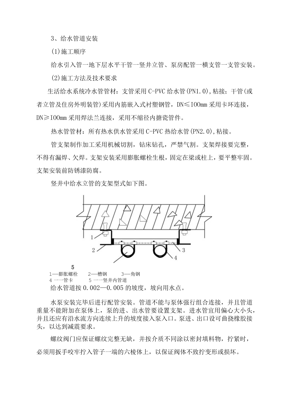 给排水系统工程施工方案.docx_第3页