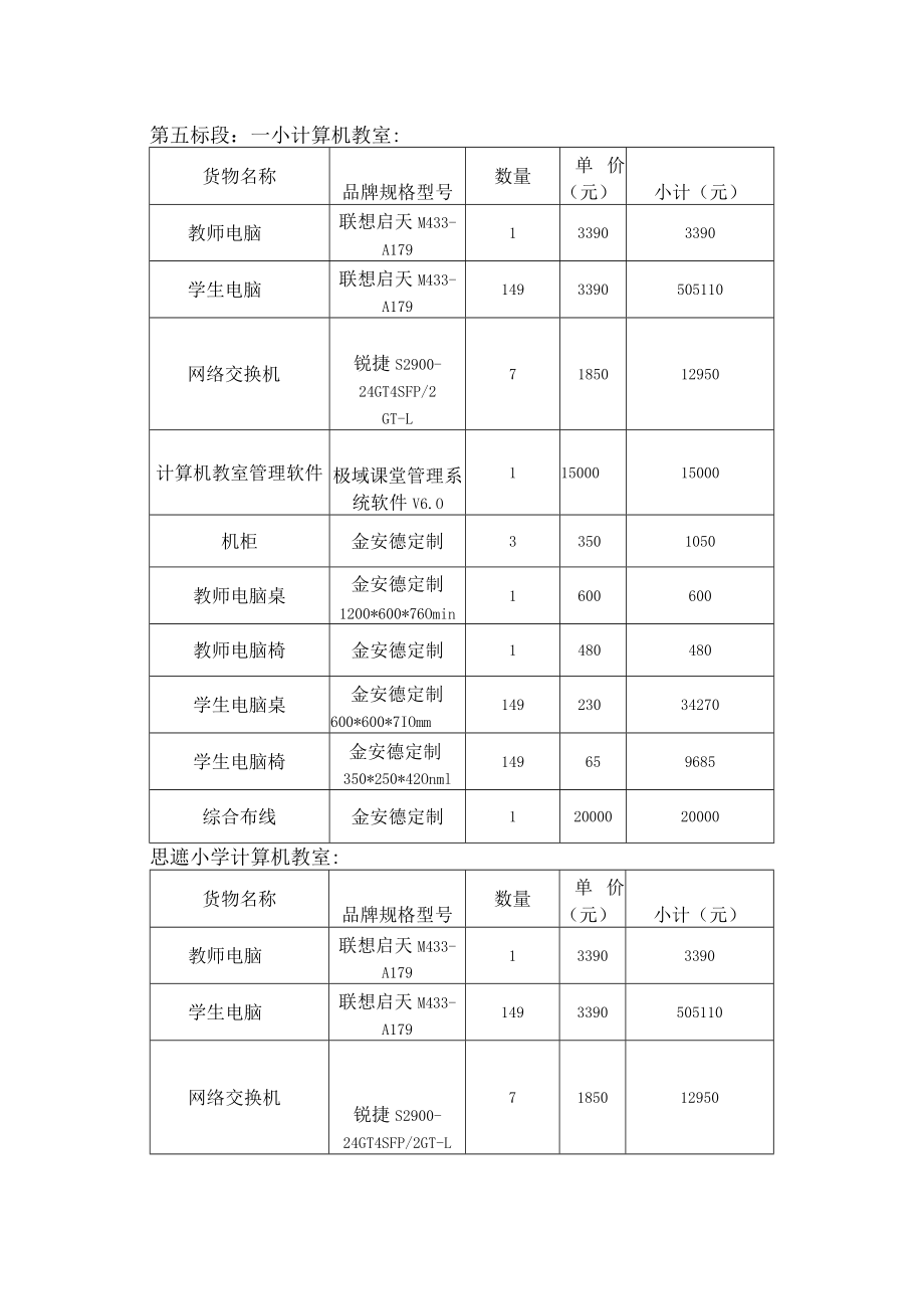 第五标段一小计算机教室.docx_第1页