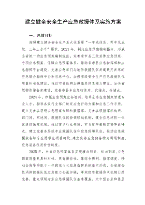 建立健全安全生产应急救援体系实施方案.docx