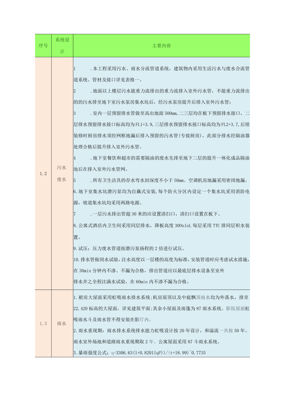 给排水工程设计概况.docx_第2页