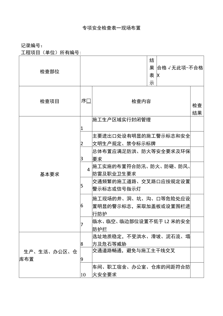 现场布置安全检查表.docx_第1页