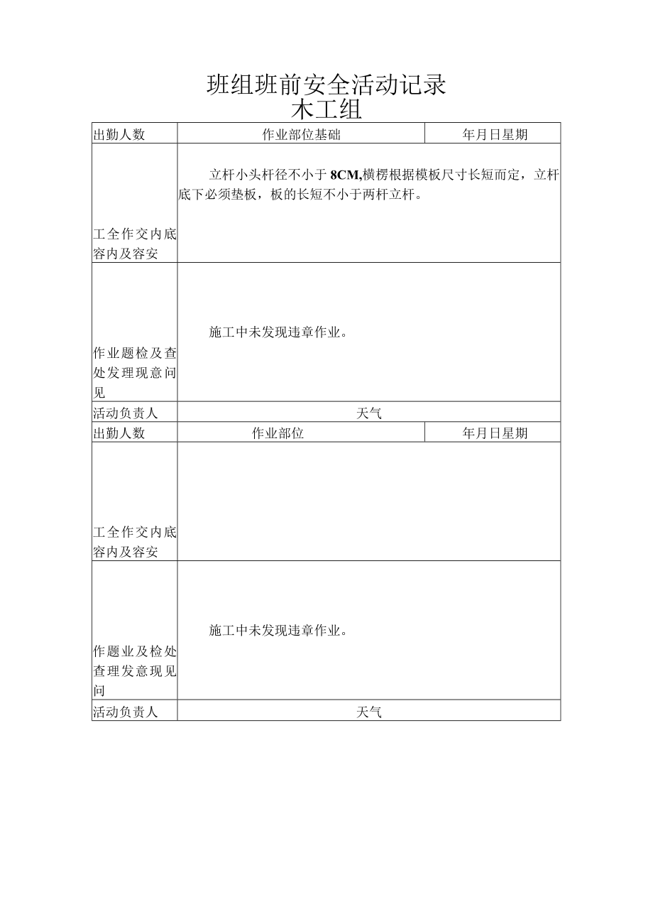 班组班前安全活动记录(之二).docx_第2页