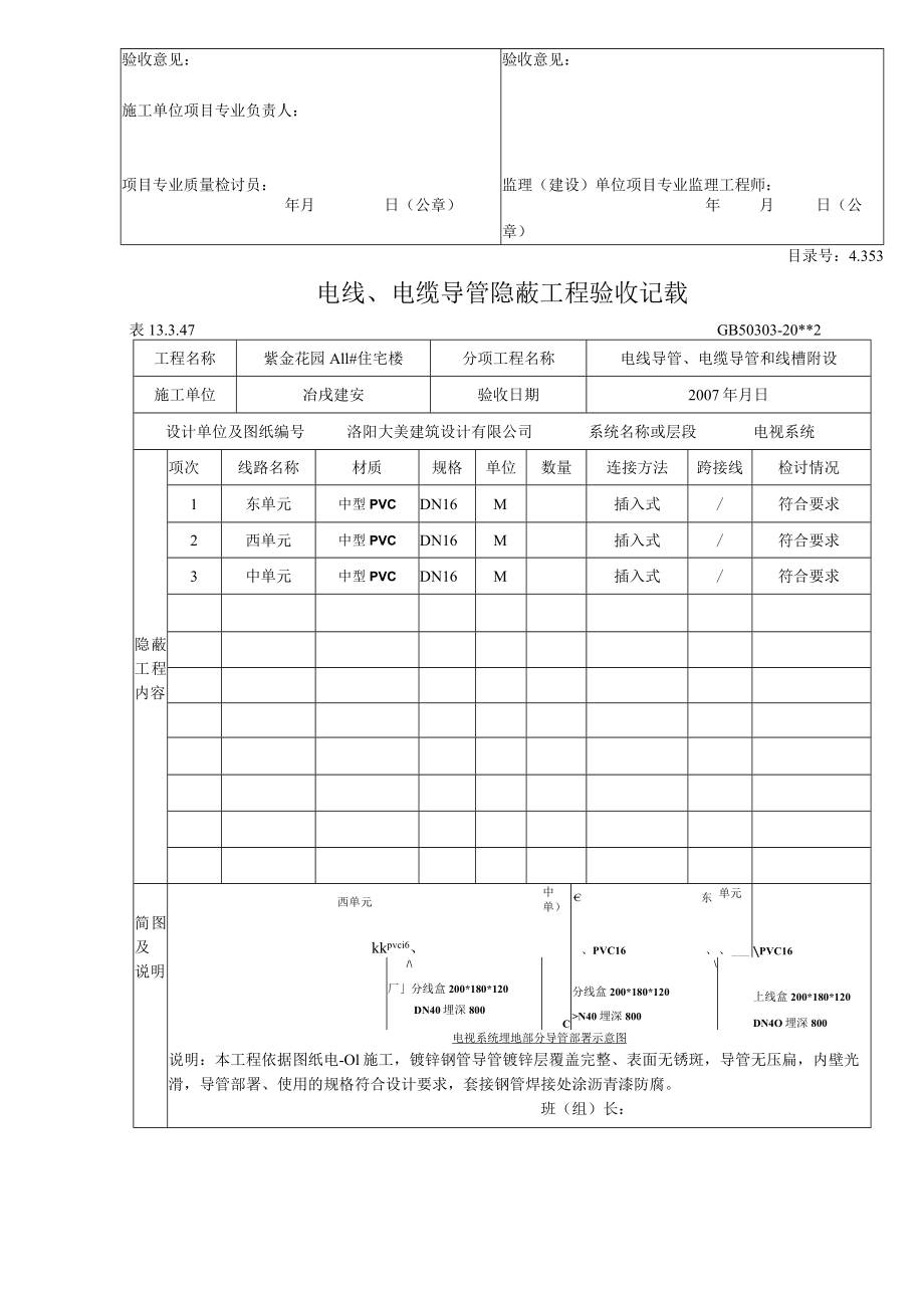 电线、电缆导管隐蔽工程验收.docx_第2页