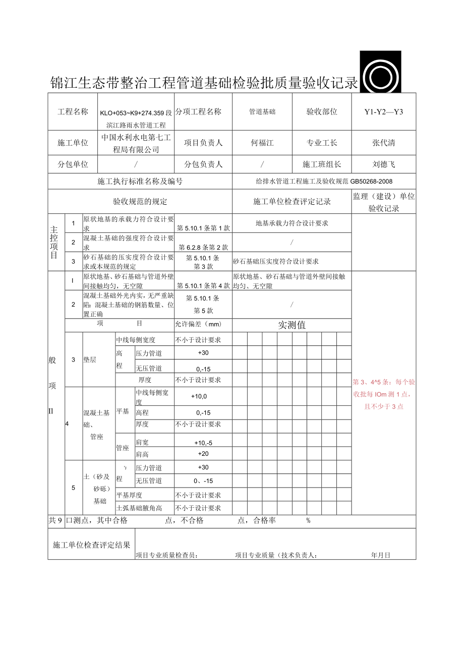 给水排水工程表格.docx_第3页