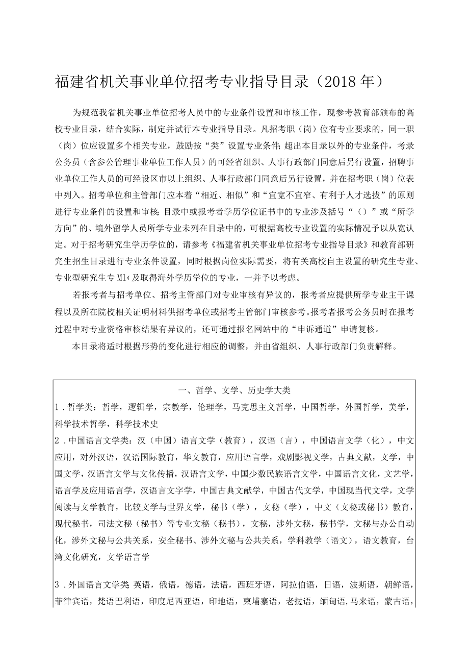 福建省机关事业单位招考专业指导目录2018年.docx_第1页