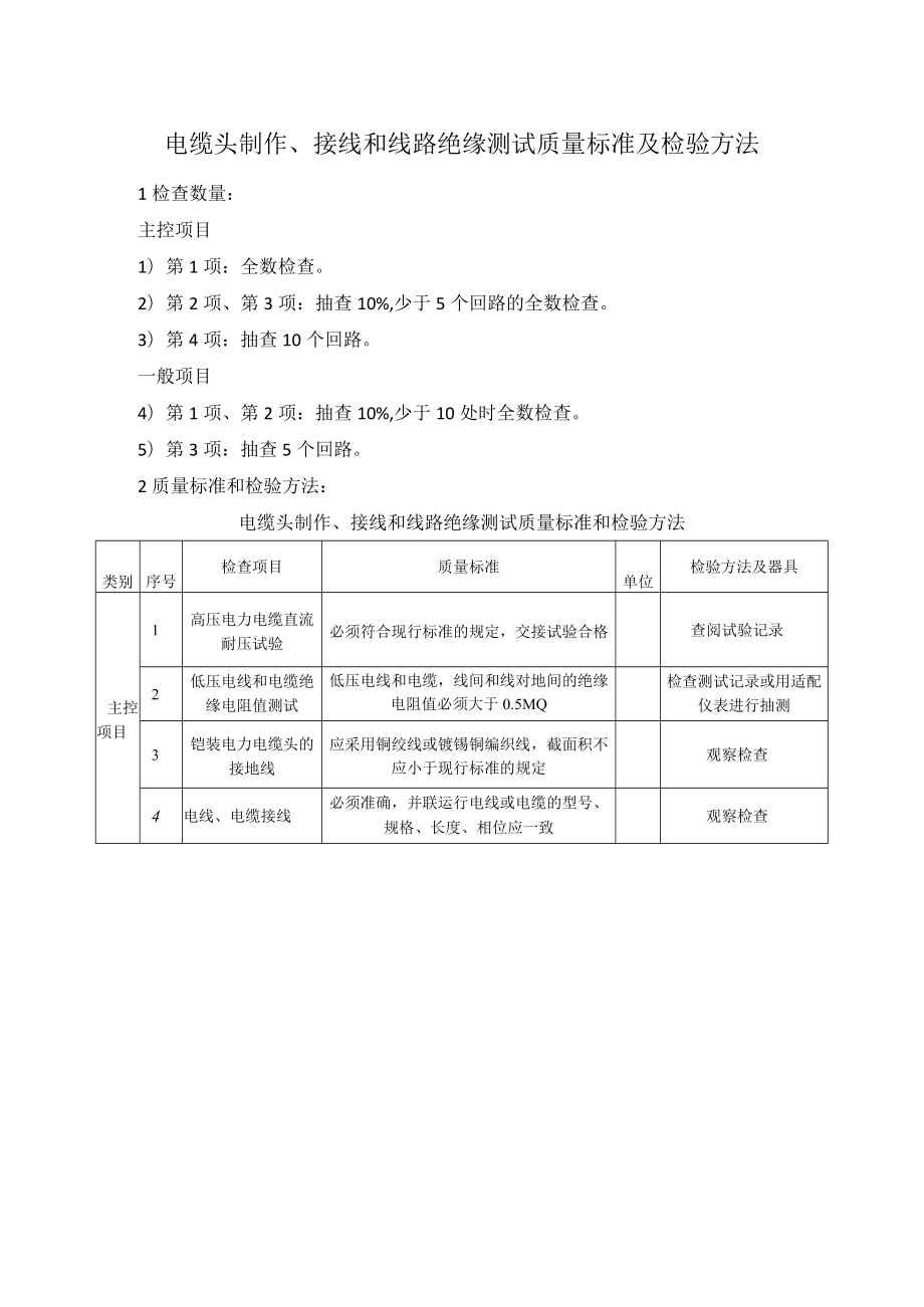 电缆头制作、接线和线路绝缘测试质量标准及检验方法.docx