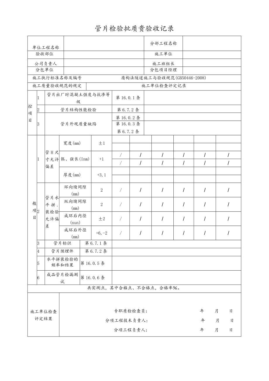 管片检验批质量验收记录.docx_第1页