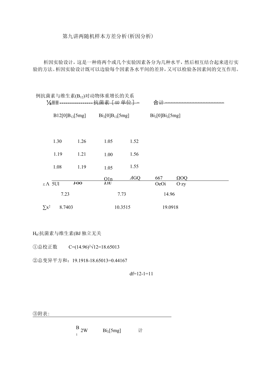 石大医学统计学讲义09两随机样本方差分析（析因分析）.docx_第1页