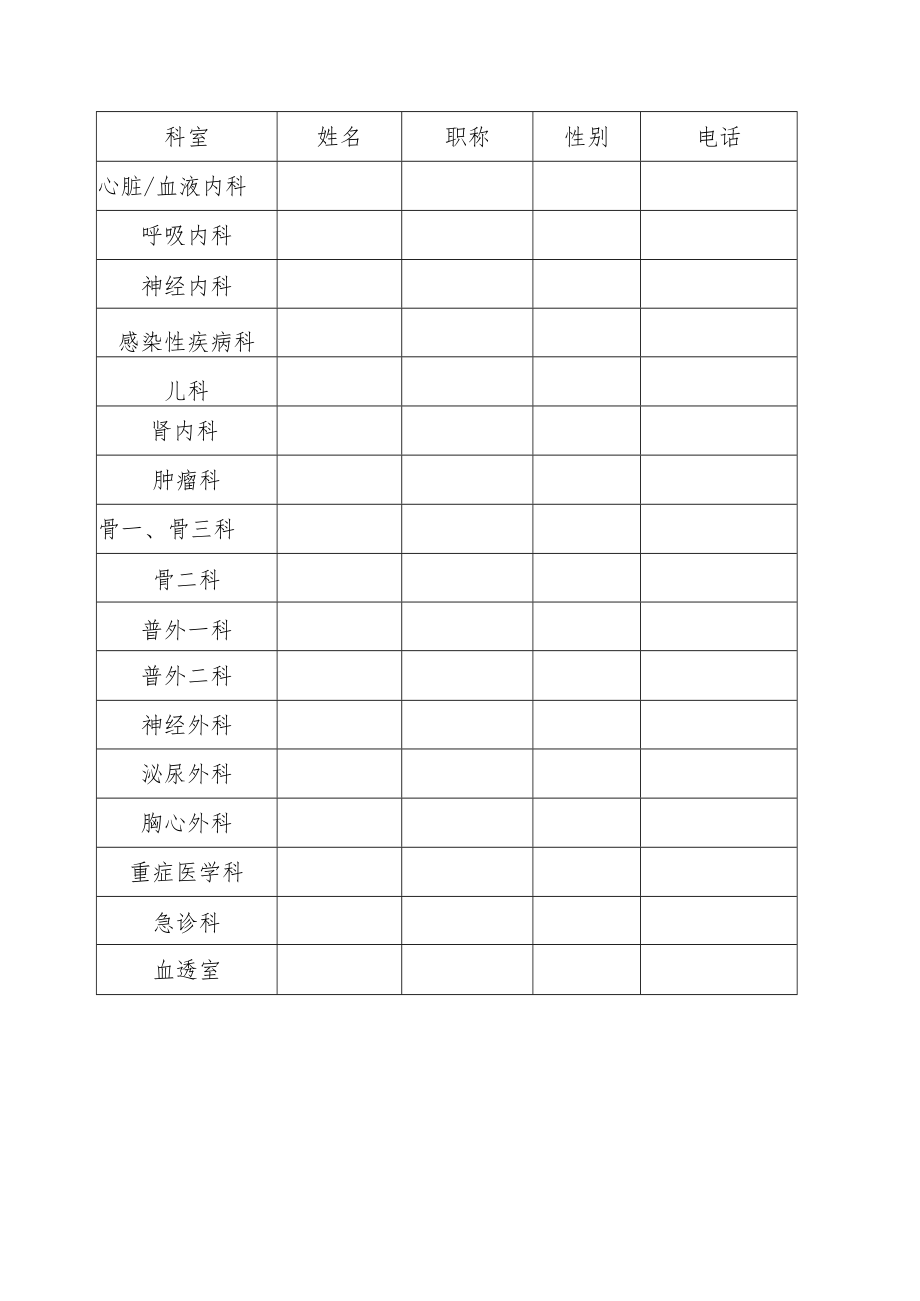 紧急状态下护理人力资源调配预案.docx_第3页