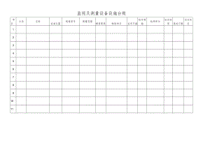 监视及测量设备设施台账.docx