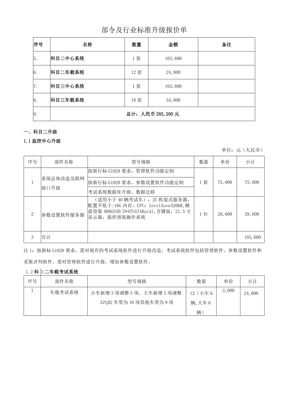 绥化支队考试中心部令升级、C6及B1加车明细单.docx_第2页