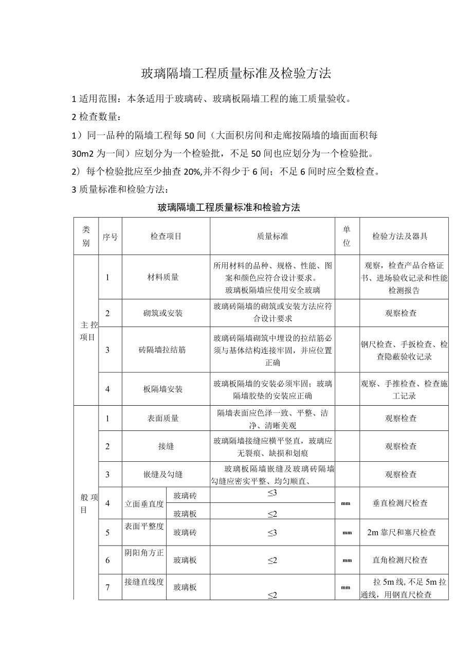 玻璃隔墙工程质量标准及检验方法.docx_第1页