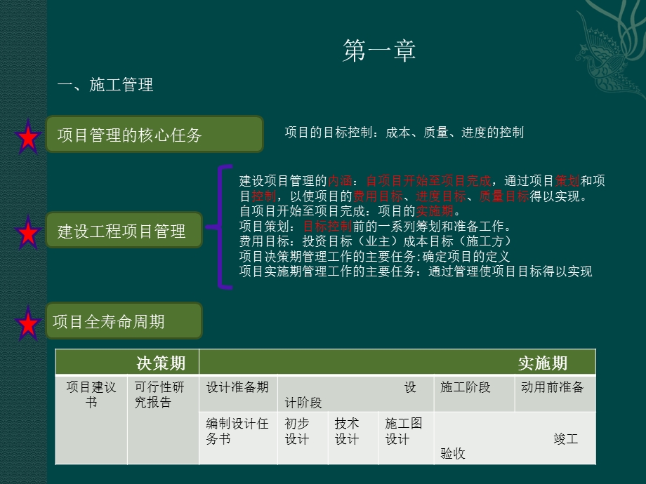 建筑施工管理.pptx_第2页